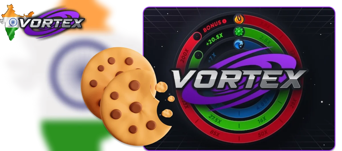 Vortex Game India Cookie Policy – how we use cookies